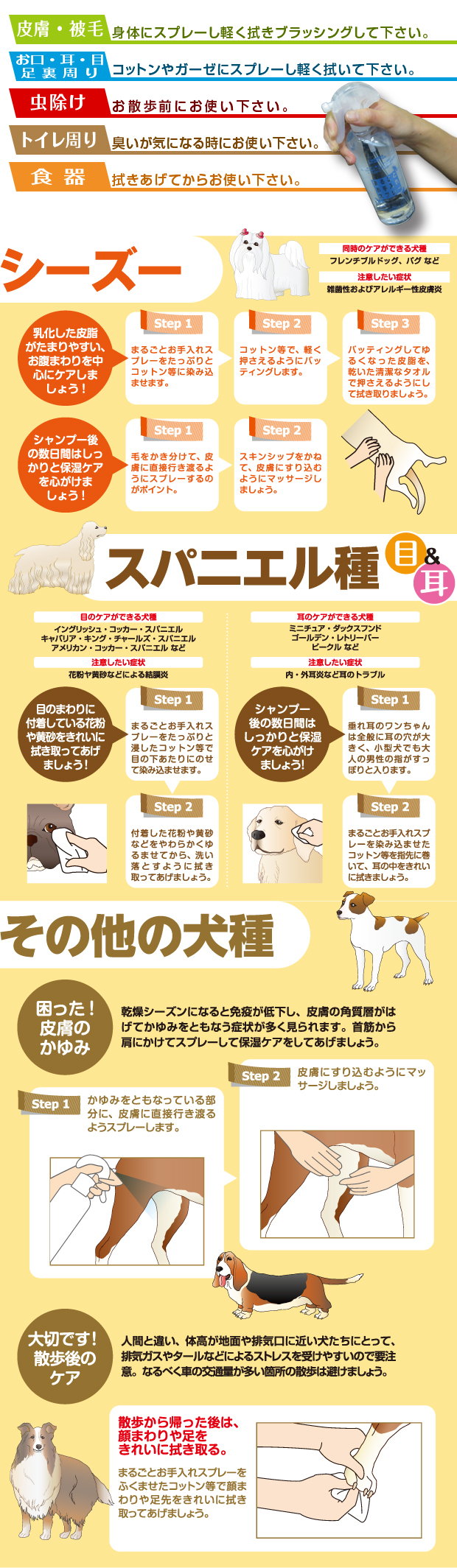 まるごとお手入れスプレー使い方