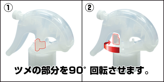 まるごとお手入れスプレー使い方